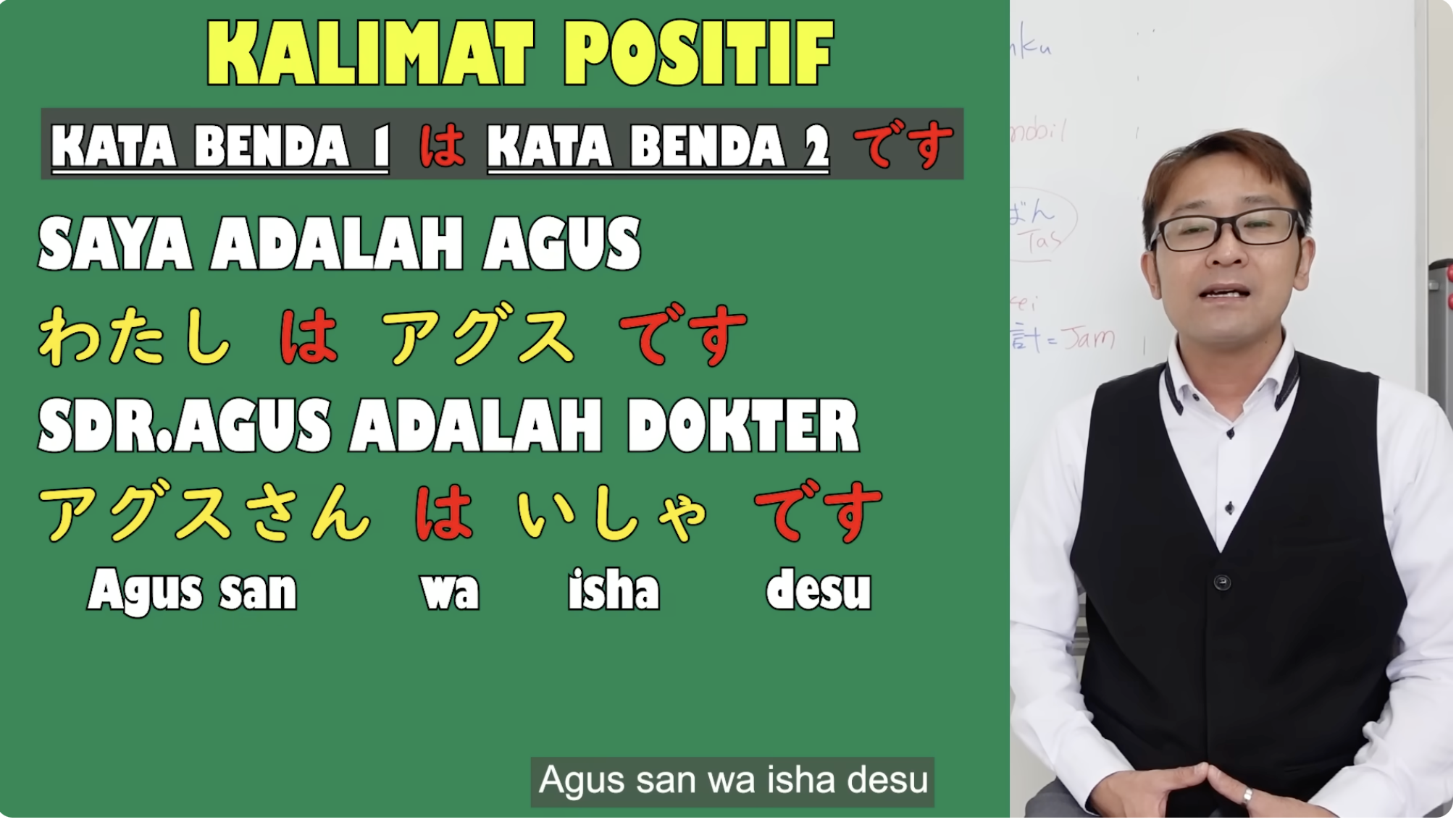 Minna no Nihoggo Bab 1